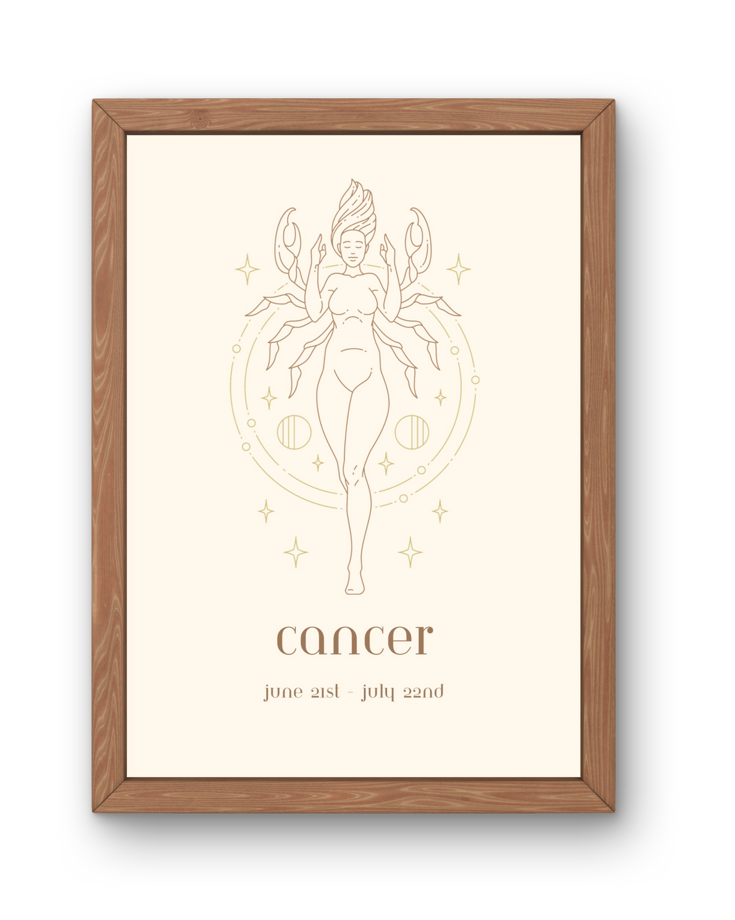 Star Sign Print - Cancer